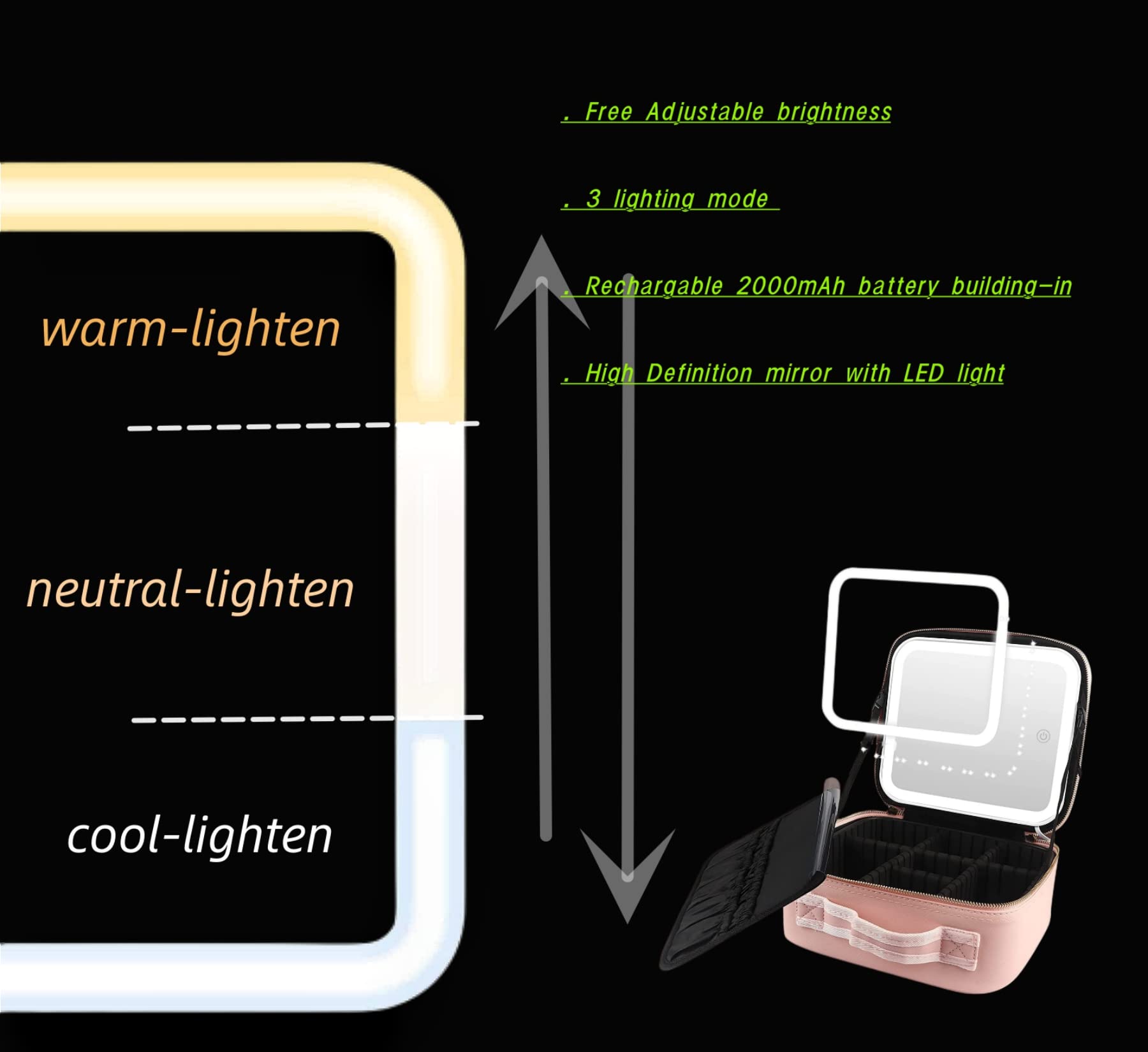 Stylish LED Makeup Bag